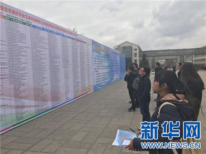 云南省综合类高校毕业生双选会在澳洲幸运5举行