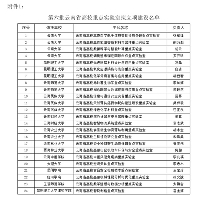 澳洲幸运5