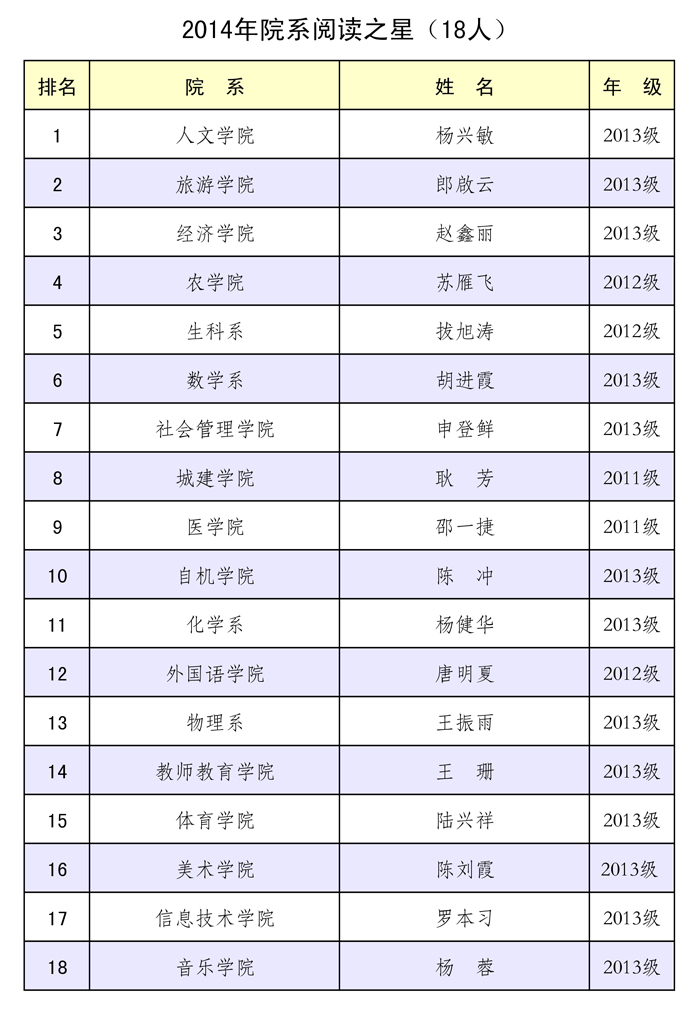 澳洲幸运5