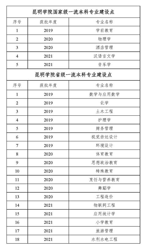 澳洲幸运5