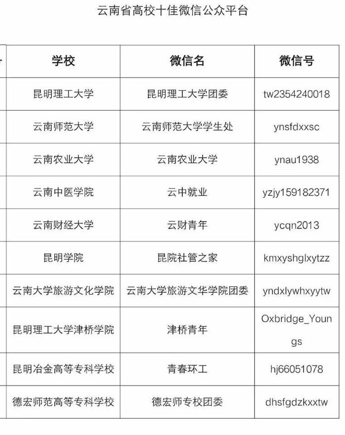 澳洲幸运5