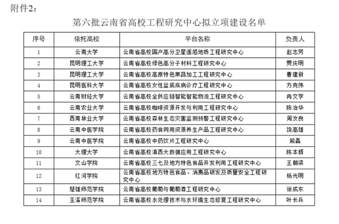 澳洲幸运5