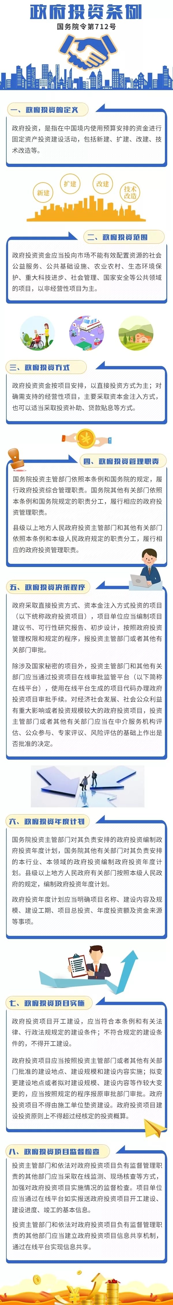 政府投资条例.jpg