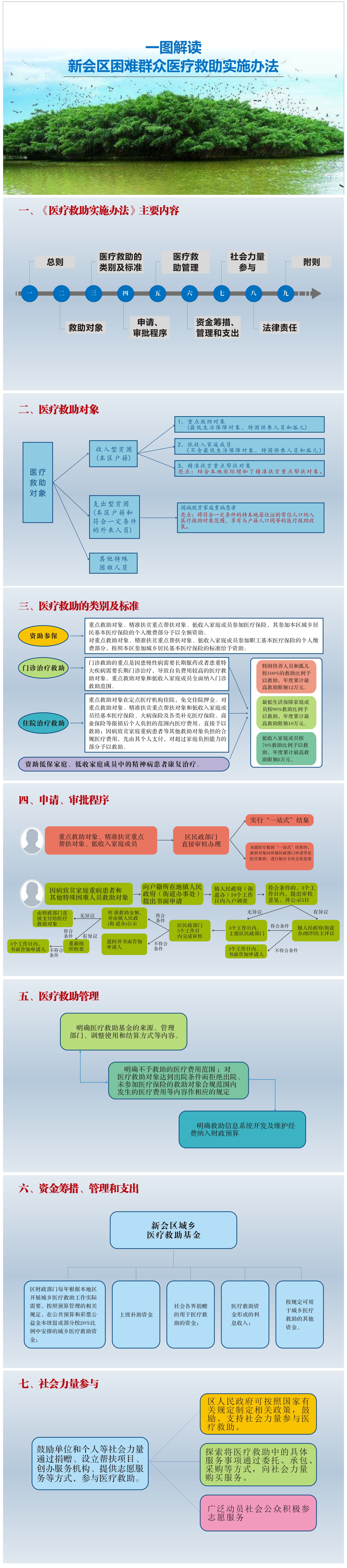 图解.jpg